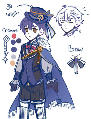 Draft given to client sample